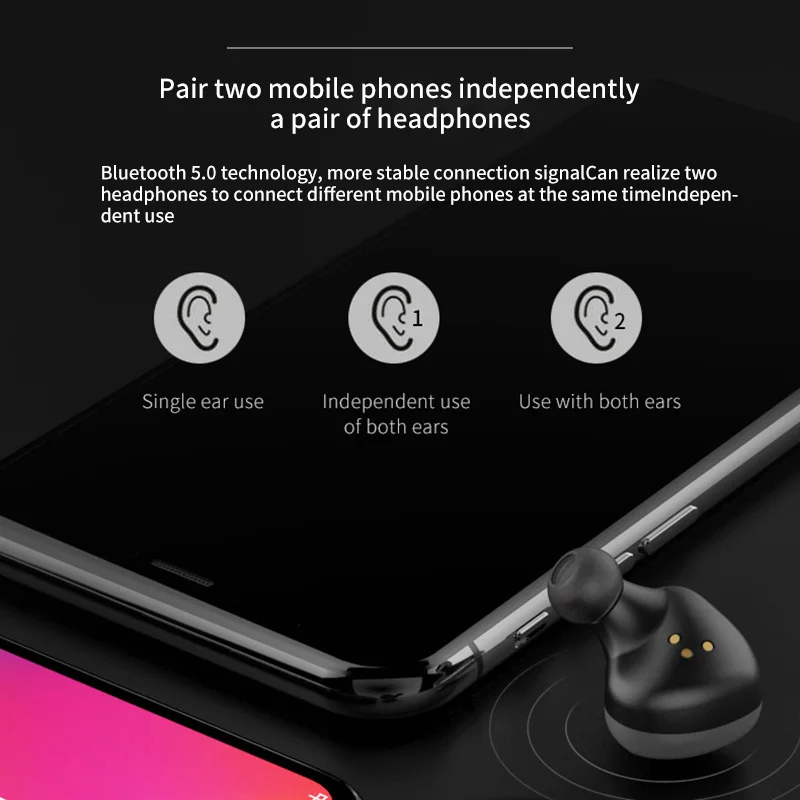 TWS True беспроводные наушники Bluetooth наушники мини TWS наушники головные уборы с 500 мАч банк питания для смартфона