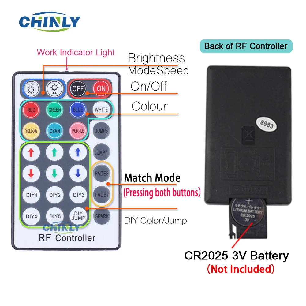 DMX 75W RGB LED Fiber Optic Engine Driver+28key RF Remote controller for all kinds fiber optics