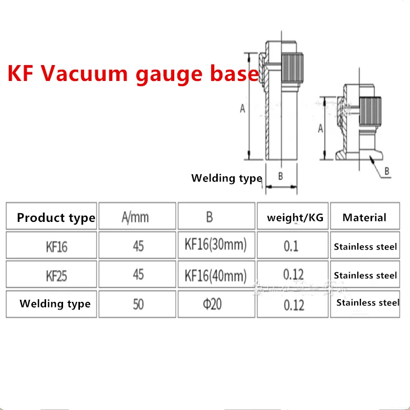 High Quality Renovação da Casa