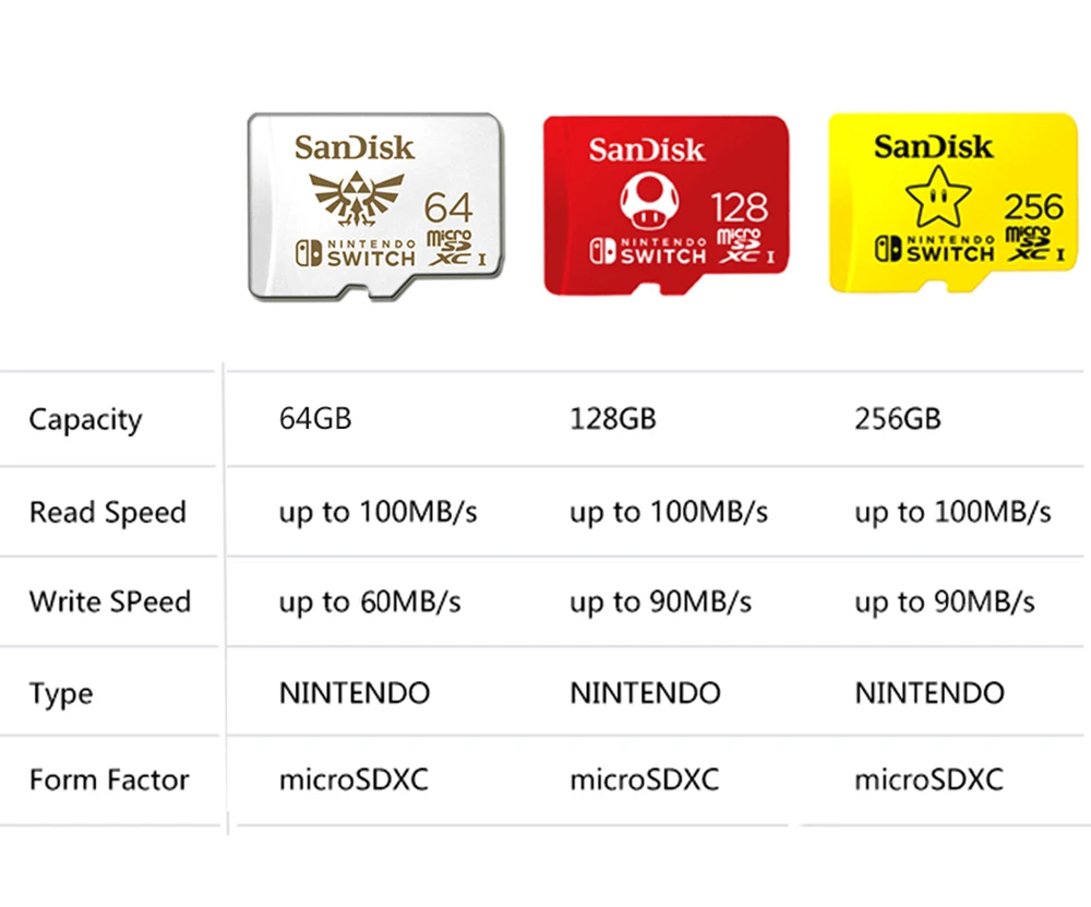 Nouvelle Carte Mémoire SanDisk pour Nintendo Switch Carte