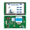 Optoelectronic Displays