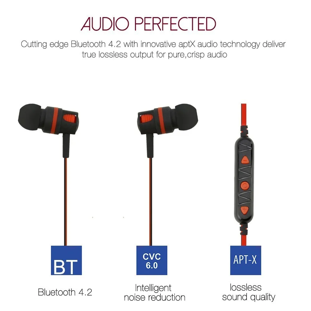 CHYI Wireless Bluetooth Earphone With Microphone Earbuds Sport Headphone Noise Canceling Earphones For IPhone Android Phone