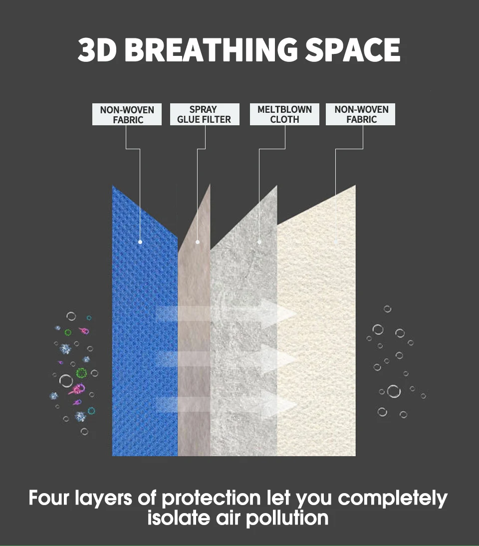 30/50 шт Высокое качество складной дышащий анти-pullution маски Анти-пыль маска Защита от образования бактерий нетканые матерчатая маска