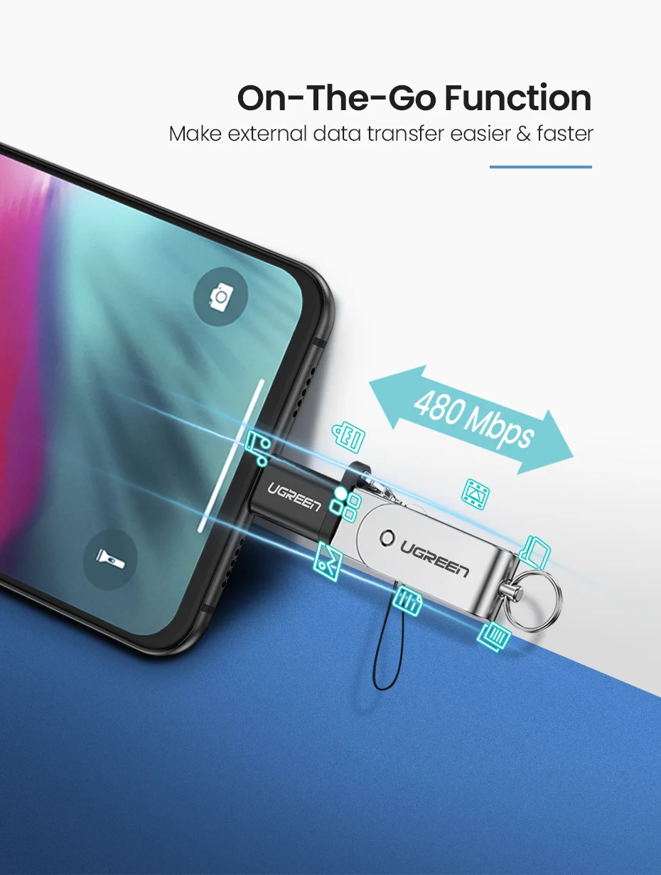 Ugreen USB адаптер USB C на Micro USB OTG Тип Кабеля C конвертер для Macbook samsung Galaxy S8 S9 huawei p20 pro p10 OTG адаптер