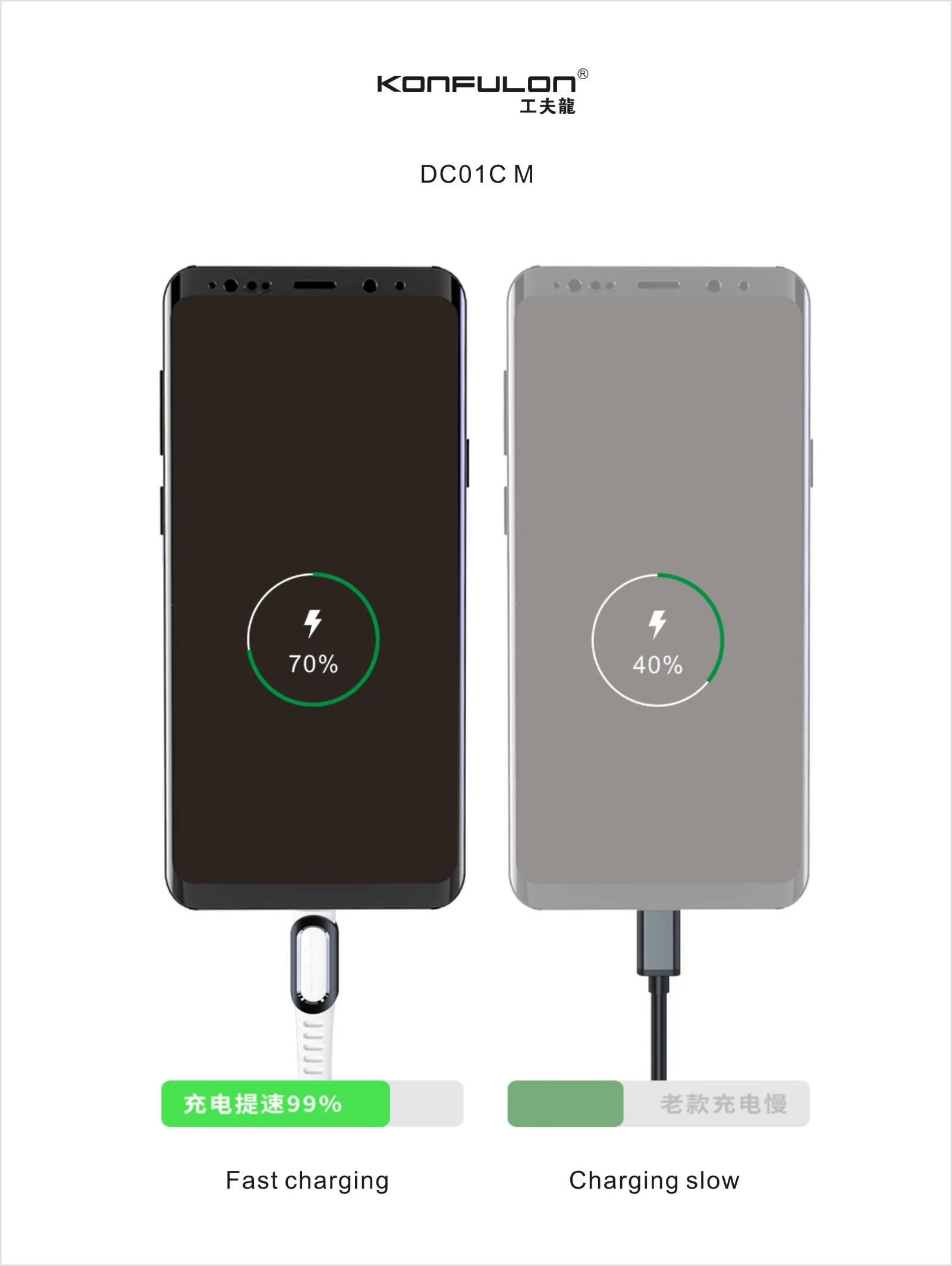 Прямая поставка 2 м USB кабель для передачи данных 2.4A Быстрая зарядка Micro USB кабель для Xiaomi LG Android samsung мобильный телефон usb зарядный шнур