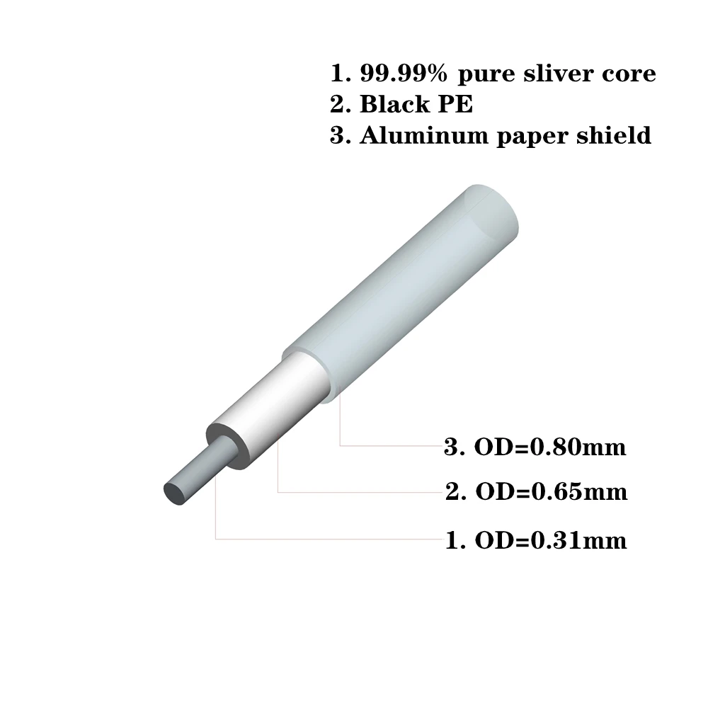 AVplay HD-301 Pure 99.99% 4N Sliver Top Audiophile Hi-end HiFi RCA XLR Bulk Cable OD 0.31mm With Shield 0.40mm Without Shield