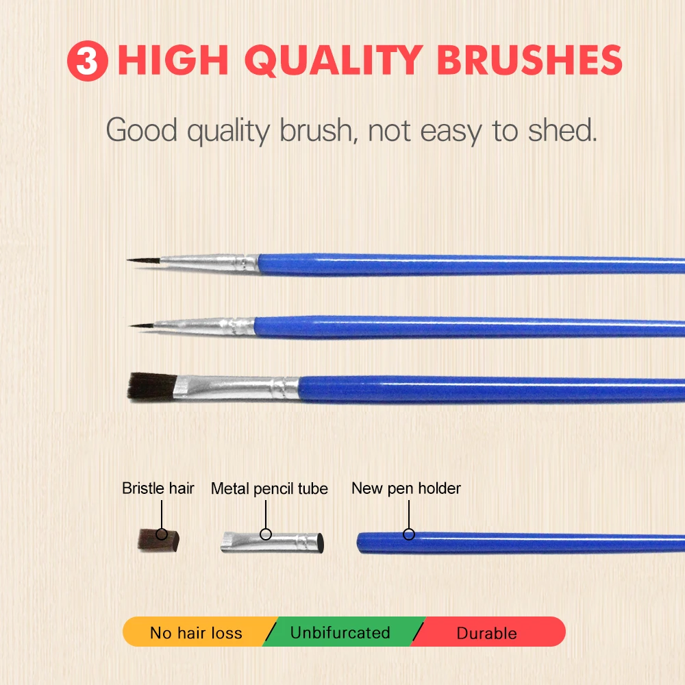 Картина маслом по номерам HUACAN пейзаж морской рисунок на холсте ручная роспись