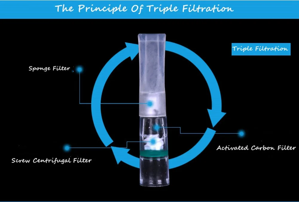 10 шт./партия одноразовые держатели для фильтров для сигарет, снижают объем смолы и никотин WL161, держатели для фильтров для сигарет с тройной фильтрацией