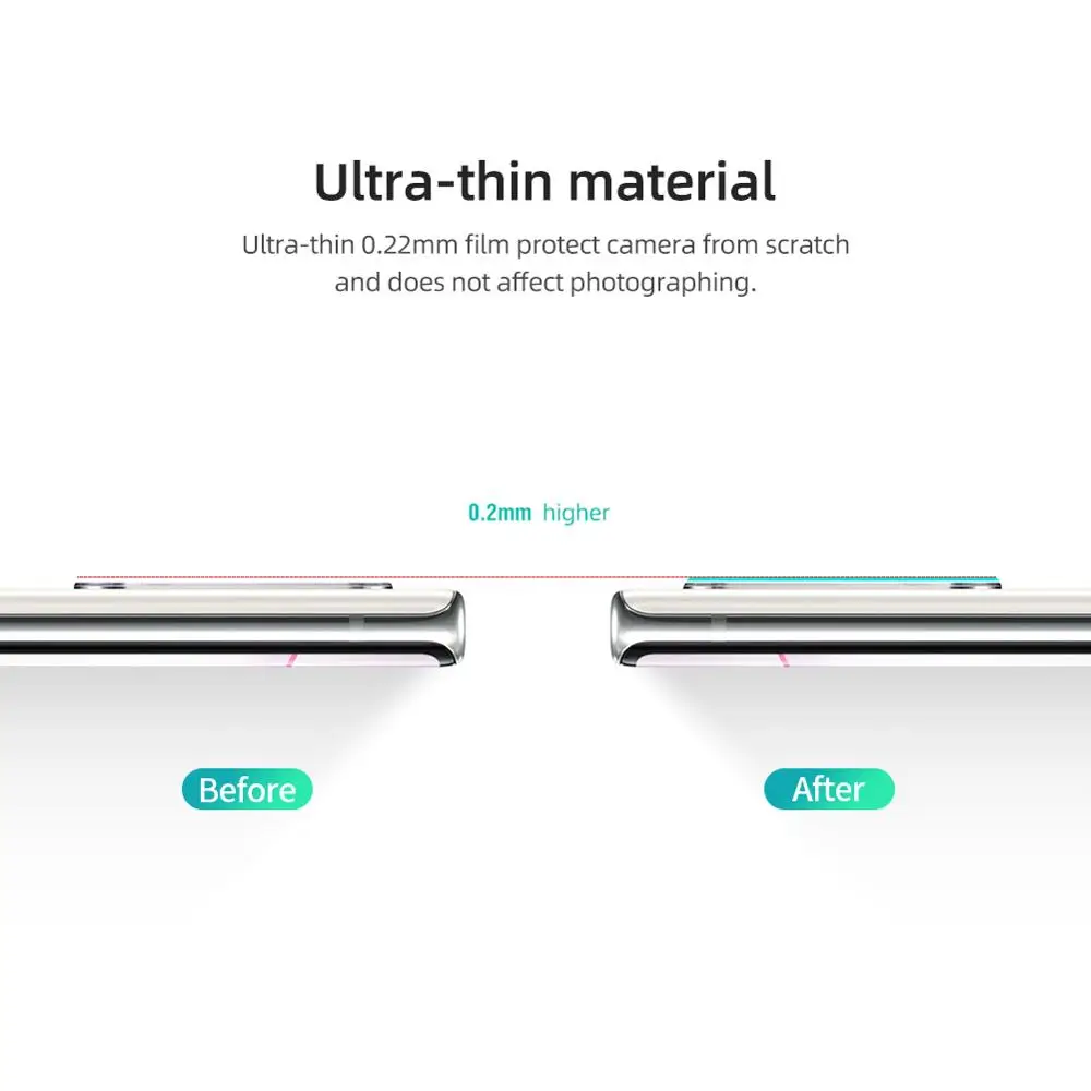 Защитная пленка для камеры samsung Note 10 NILLKIN Invisi, ультратонкая HD Прозрачная защитная пленка для samsung Galaxy Note 10 Plus