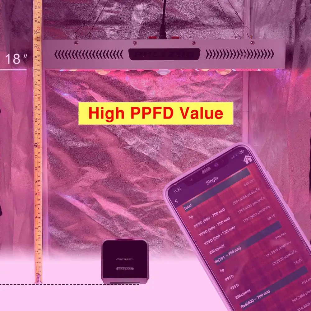 Phlizon Full spectrum led COB grow light 1500W wholesale dropshipping