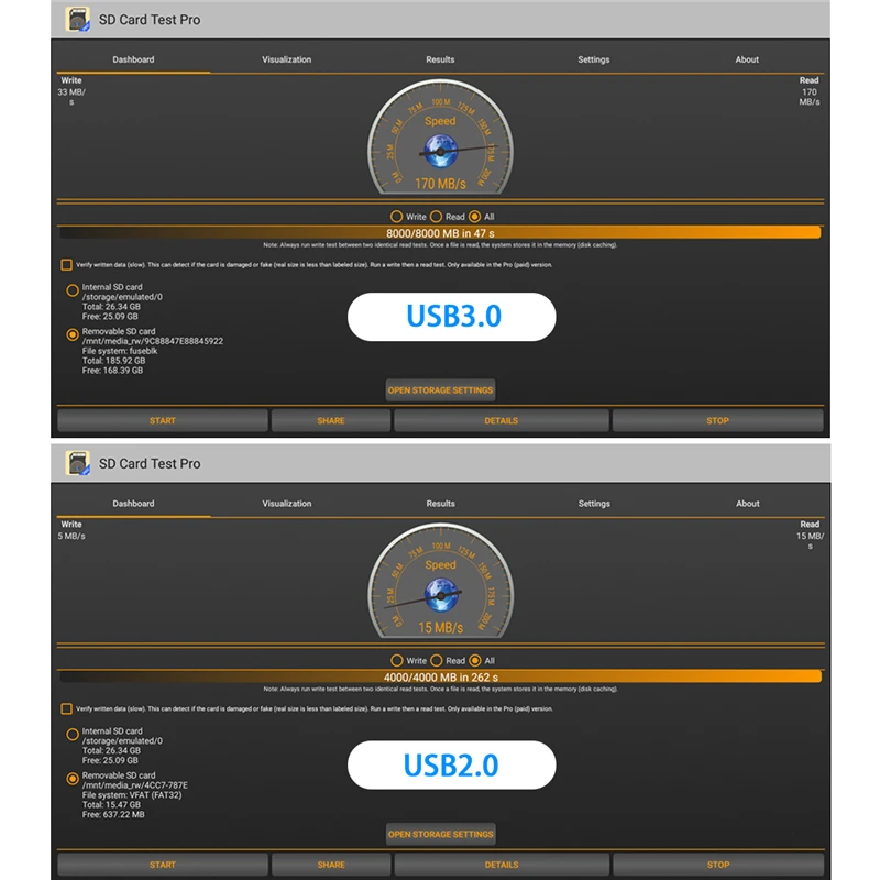 HAAYOT A95X MAX Android 8,1 ТВ-бокс S905X2 4 Гб 64 Гб 2,4 г + 5 г WiFi 1000 м BT4.2 поддержка H.265 Набор Box Поддержка SDD/HDD видео запись