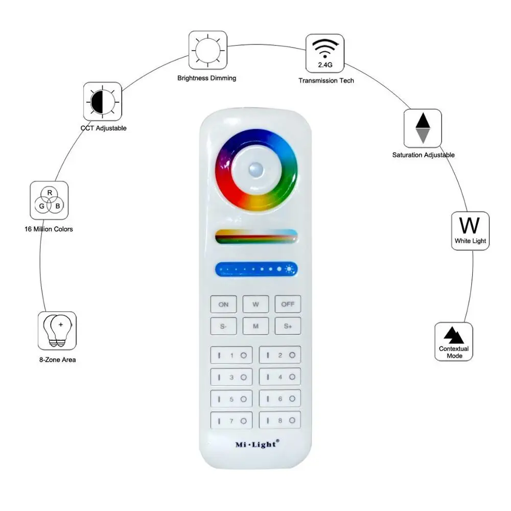 Mi Light B8 2,4G панель для крепления на стену пульт дистанционного управления 8 зон для Mi лампочки(FUTB8) jk706