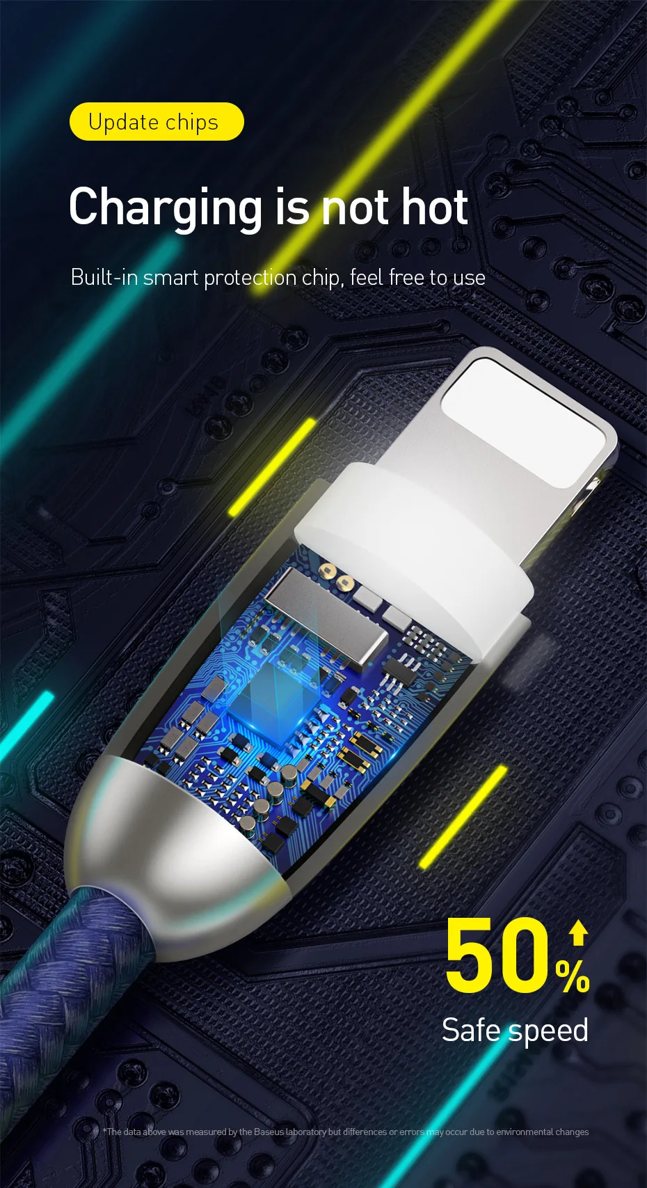 Для USB защитный кабель 1 м 2 м 2.4A Быстрая зарядка данных мобильный кабель для зарядки телефона для iPhone xs xr x 8 7 6s plus 5 apple ipad led