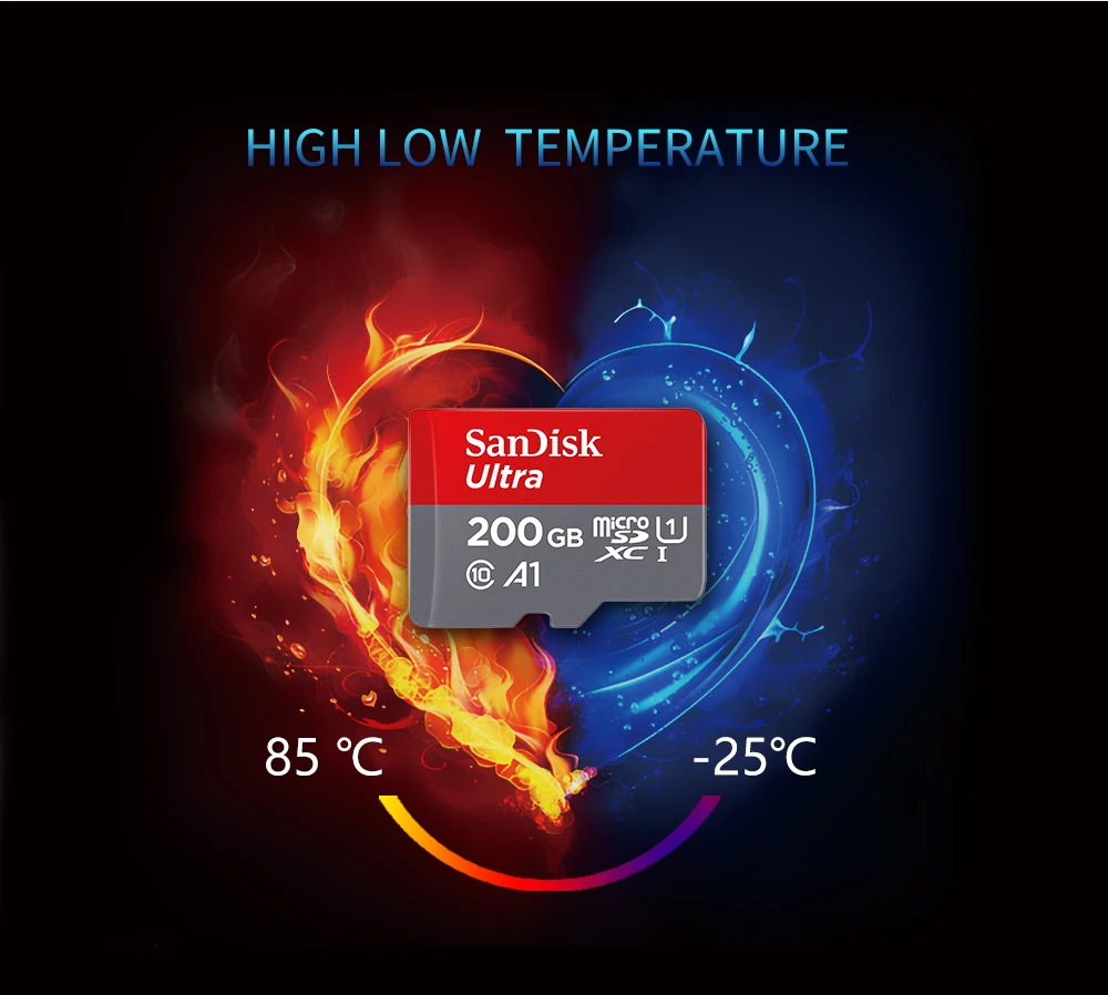 Sandisk micro card 16 ГБ TF карта 32 Гб 64 Гб 128 ГБ 200 ГБ 256 Гб 400 Гб класс 10 карта sd usb флэш-карта памяти 64 Гб microsd