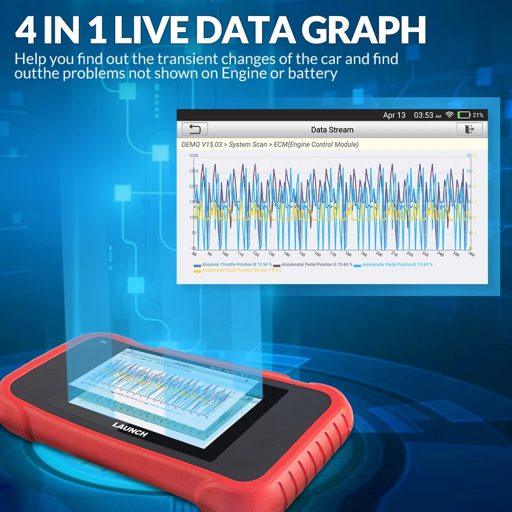 Диагностический инструмент Launch X431 CRP129E Creader 129E obd 2 считыватель кодов