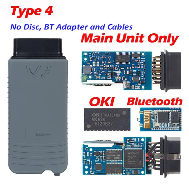 5054A ODIS v5.1.3 V4.3.3 keygen полный чип OKI Авто OBD2 диагностический инструмент 5054A Bluetooth 5054 сканер кода - Цвет: Type 4 Main unit