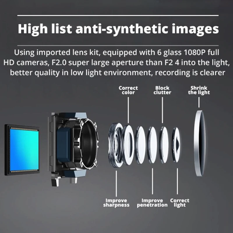 Видеорегистратор UNCOM Автомобильный видеорегистратор с защитой регистратор
