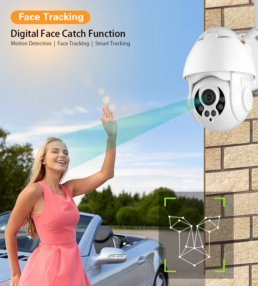 WANSCAM 1080P FHD Беспроводная PTZ wi-fi ip-камера 4X зум Обнаружение ...