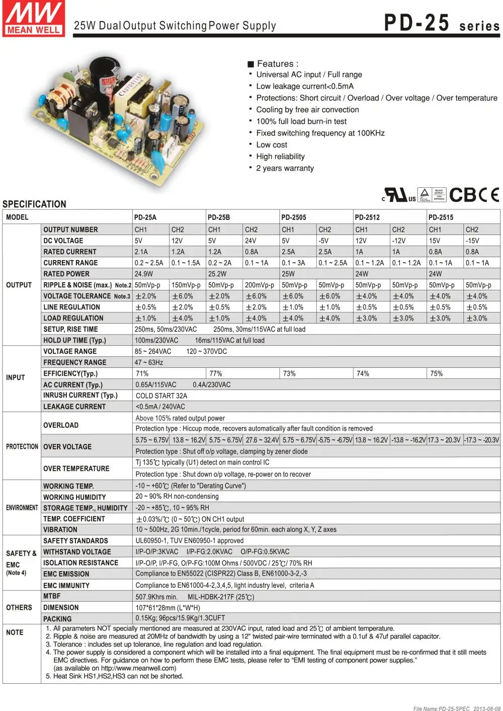 PD 25 Series-1