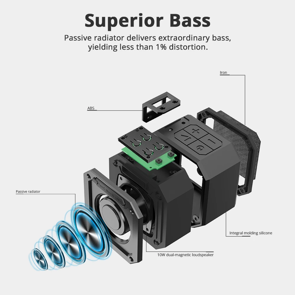 US $29.87 Tronsmart Groove (Force Mini) Bluetooth Speaker IPX7 Waterproof Column Portable Speaker for the computer with 24H Playtime