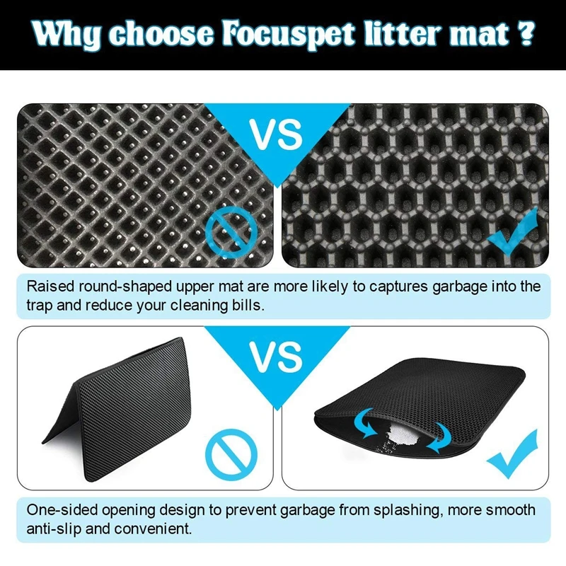 

Dustbin pad, cat litter mat 75x 55cm trash can pad honeycomb design trash can carpet waterproof double layer design honeycomb