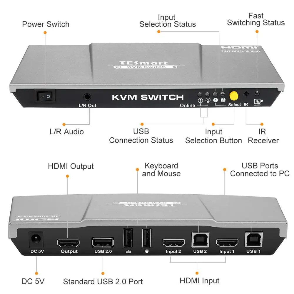 2x1 KVM переключатель 4K60Hz HDMI 2 порта Tesla smart поддержка 3840*2160/4K * 2K и USB 0 портов