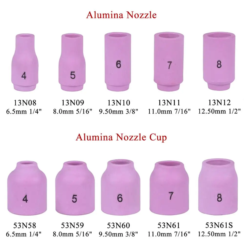 TIG Welding Torch Glass Cup Kit - Image 2