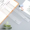 1pcs Ruler 15cm 18cm 20cm Simple Transparent  Acrylic Rulers Ruler Square Ruler Cute Stationery Drawing Office School Supplies ► Photo 2/6