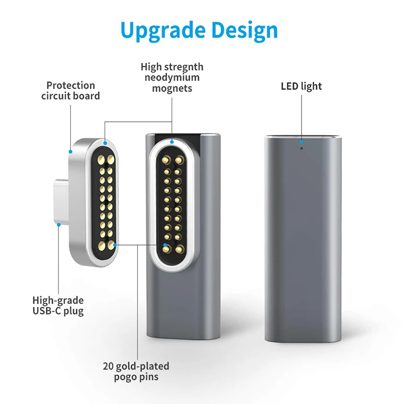 Магнитный USB C адаптер 20 контактов разъем типа C, поддержка PD 100 Вт быстрая зарядка, 10 GBP/s передача данных Совместимость с MacBook Pro