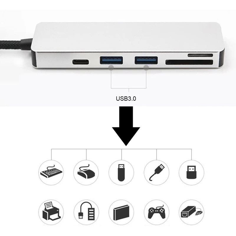 Тип-c к USB3.0HUB концентратор SD/TF камера ридер с PD зарядки четыре-в-одном конвертер