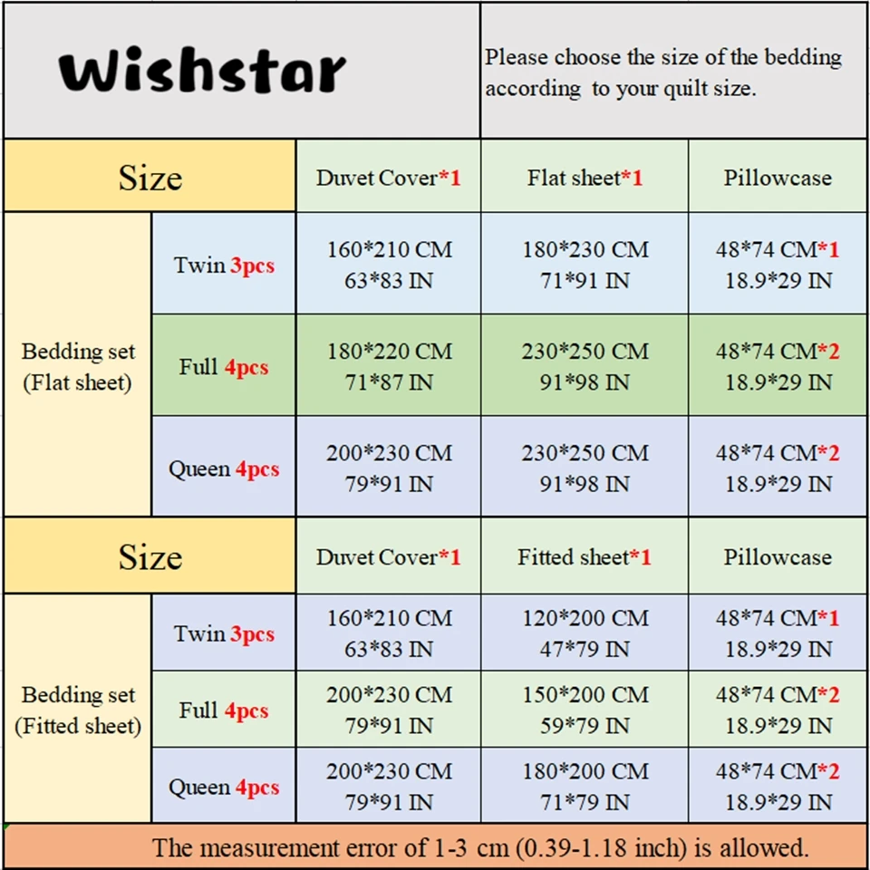 Wishstar, скандинавские простые геометрические синие одеяла и комплекты белья, хлопок, Мужская эластичная натяжная простыня, Комплект постельного белья, один двойной размер