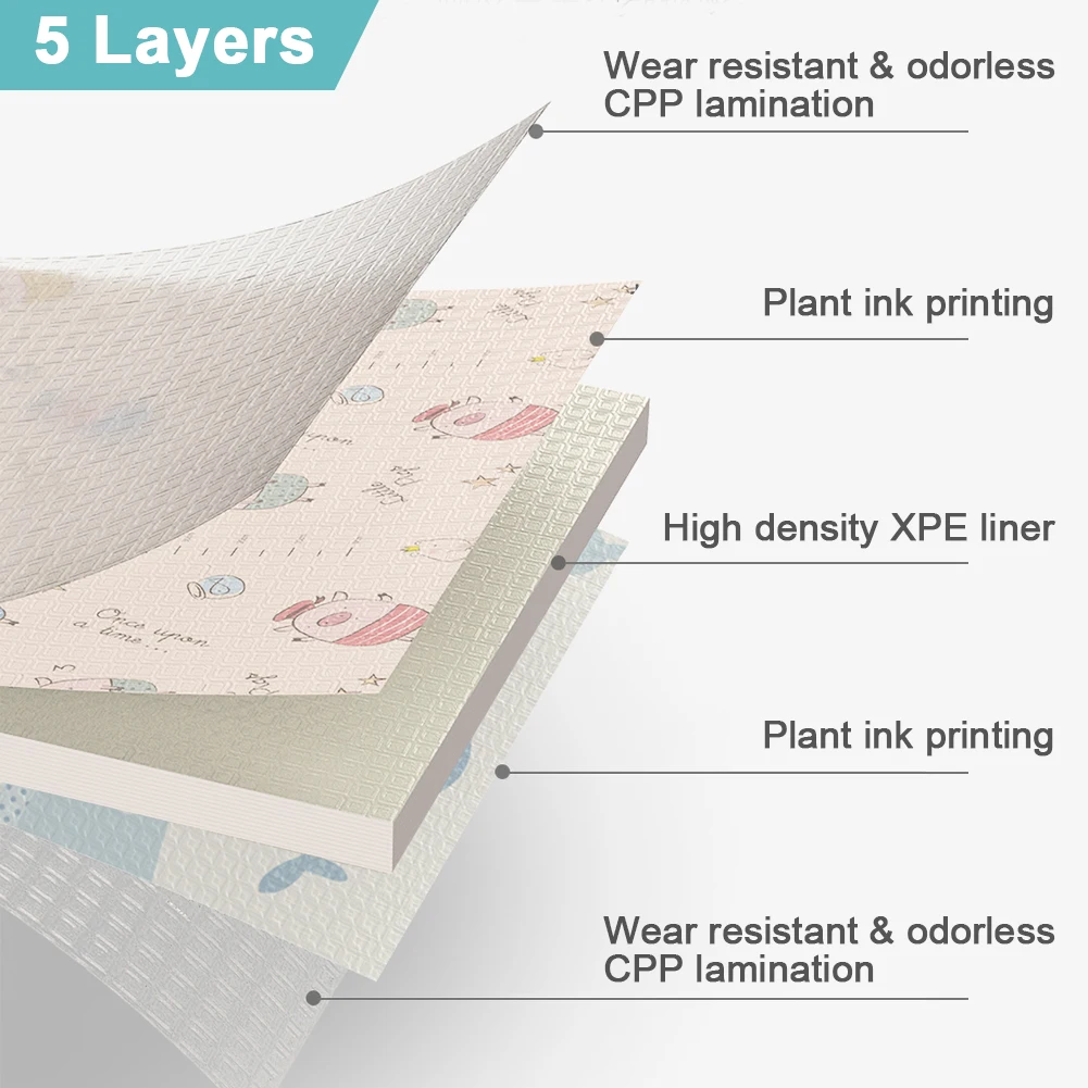 180 150 1cm Double sided Folding Puzzle Play Mat Infant Kids Game Pad XPE Crawling Mat 4