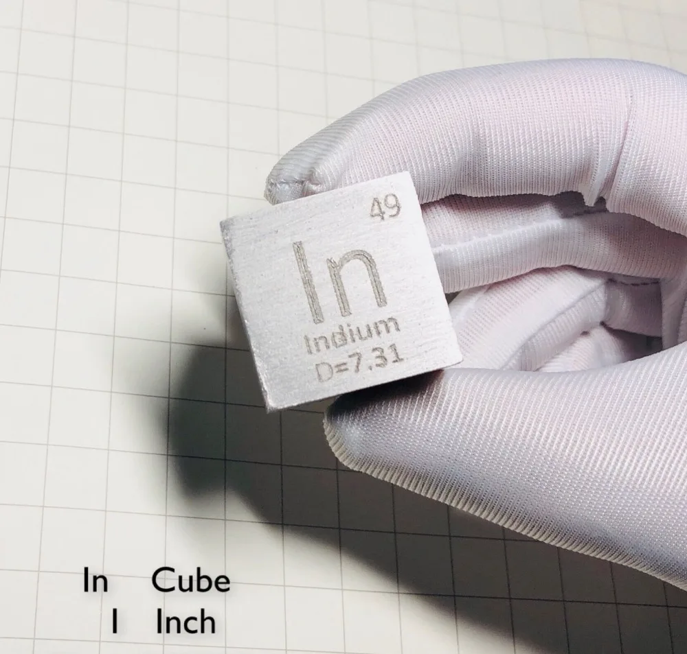 In-2