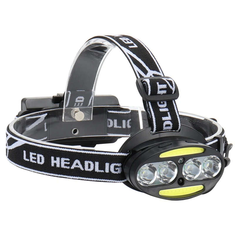 

2019 NEW Headlight Headlamp LED COB Super Bright Sensor USB Rechargeable Wearable Lighting Headband