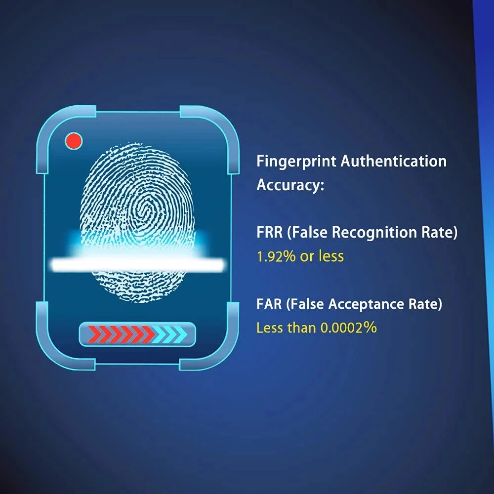 validity fingerprint sensor driver windows 7 validity fingerprint sensor driver windows 7