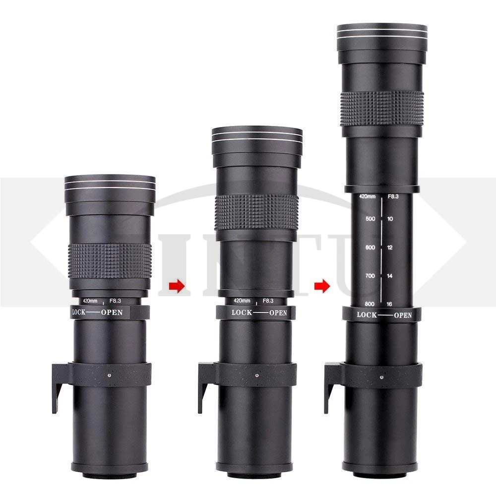 Telephoto Lens Best Lenses For Nikon Z7 Ii Nikon Z7II Mirrorless