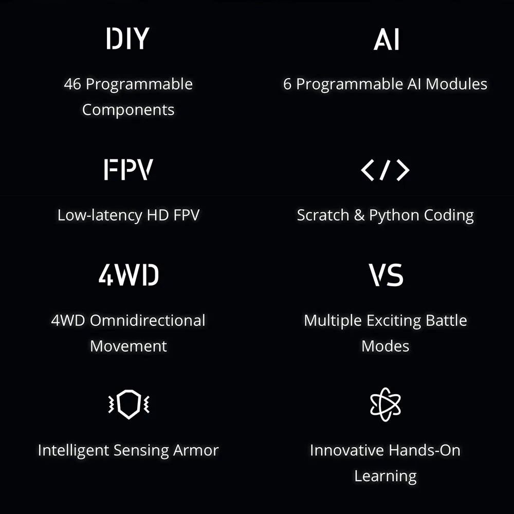 Robomaster S1 Интеллектуальный образовательный радиоуправляемый робот 4WD HD FPV