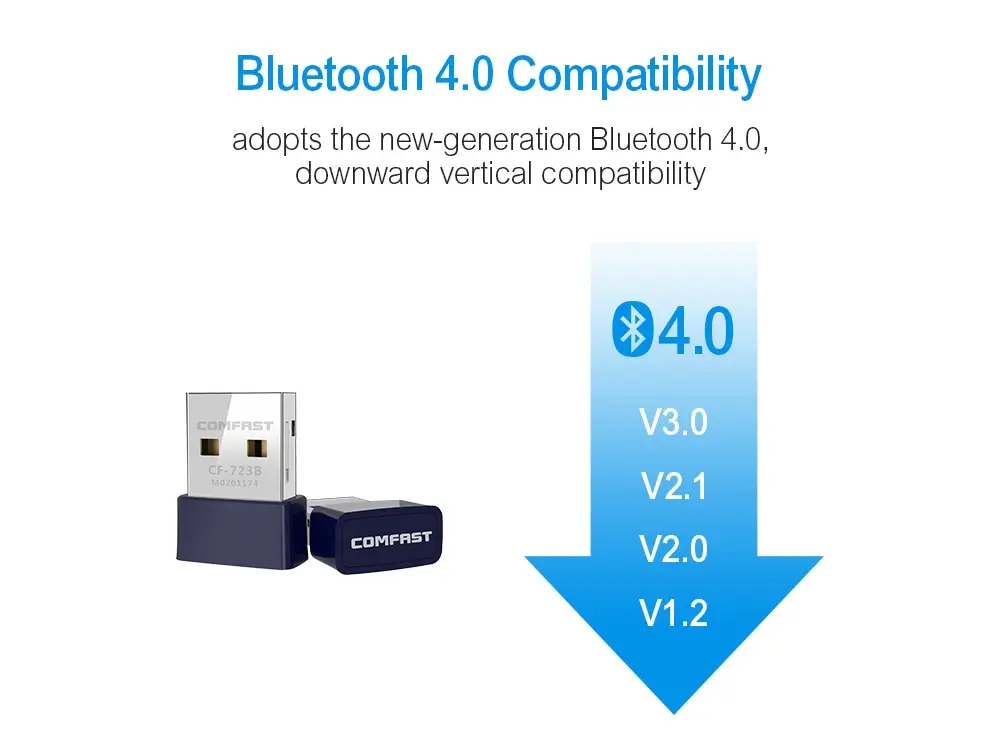 Comfast-723B USB Bluetooth Dongle адаптер 4,0 для ПК Компьютерная Колонка беспроводной Bluetooth музыкальный приемник Lan Wi fi передатчик