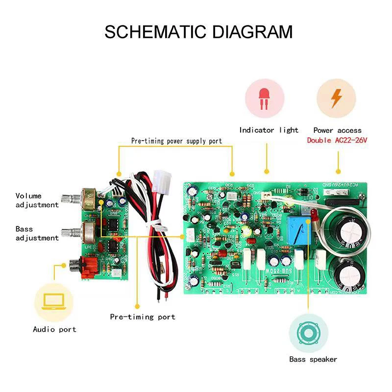 Сабвуфер усилитель доска Моно 250 Вт высокой мощности аудио усилители доска для домашнего динамика DIY Amp двойной AC22-26V