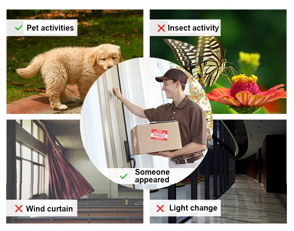 2MP Security Solar Camera Power Outdoor Waterproof Wifi IP Camera Night Vision Surveillance CCTV Camera Video Recorder 32G TF Card (6)