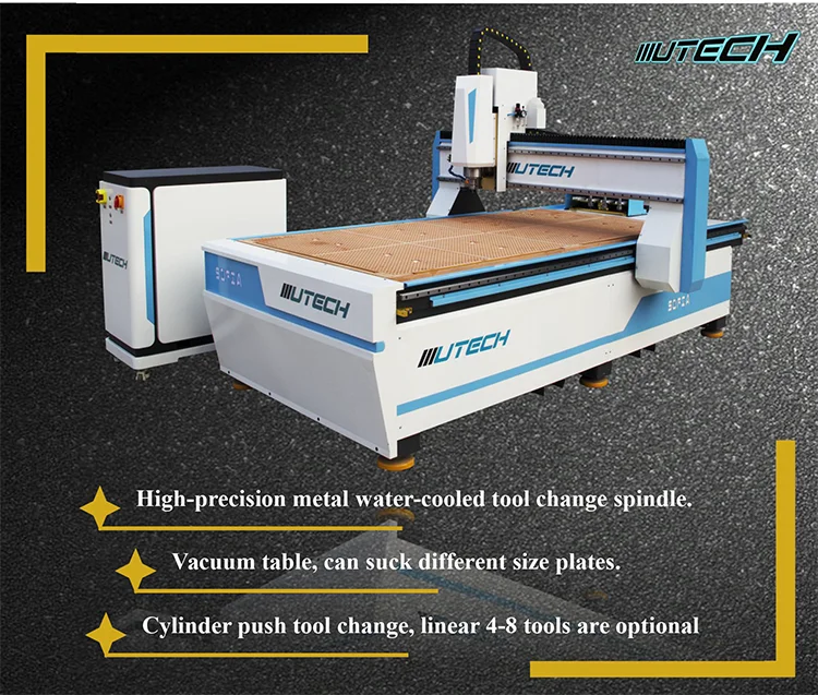 ATC гравер Nc-Studio контроллер МДФ Резки CNC машина
