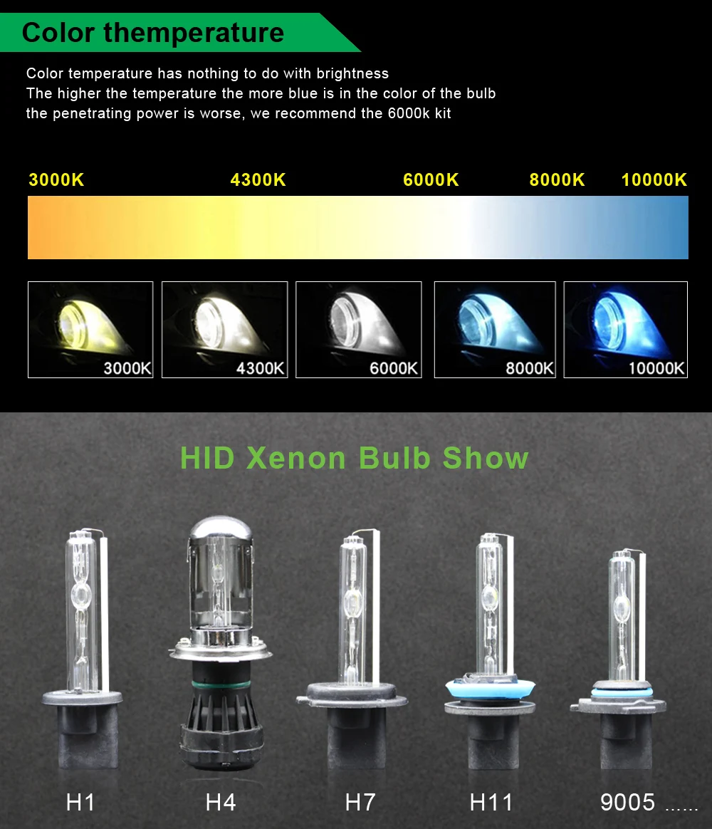 55W Быстрый яркий HID Xenon комплект H7 H8 H9 H11 фар автомобиля H4 H1 D2H 9005 9006 HB3 HB4 тонкий балласт 3000K 4300K 6000K 8000K 10000K