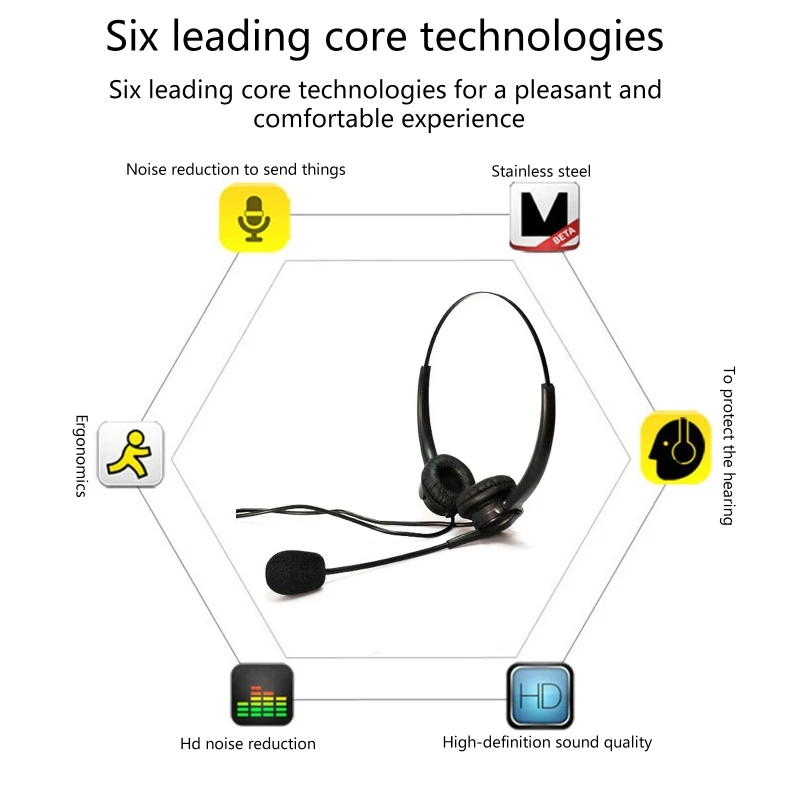 USB Noise Reduction Headset with Microphone Gooseneck Mic Call Center Office PC Computer On Ear Wired Headphones