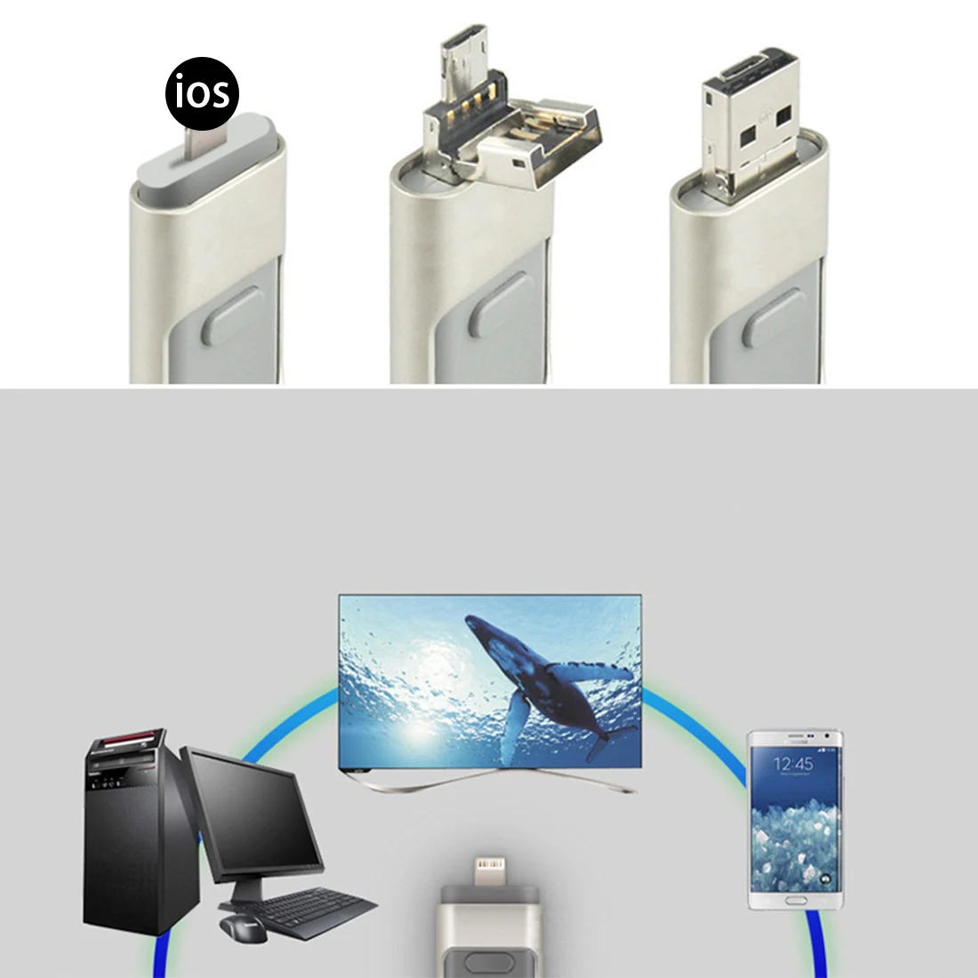 HD Memory Stick компьютерной периферии благодаря адекватному USB флэш-накопитель Apple 3-в-1 Мобильный USB флэш-накопитель