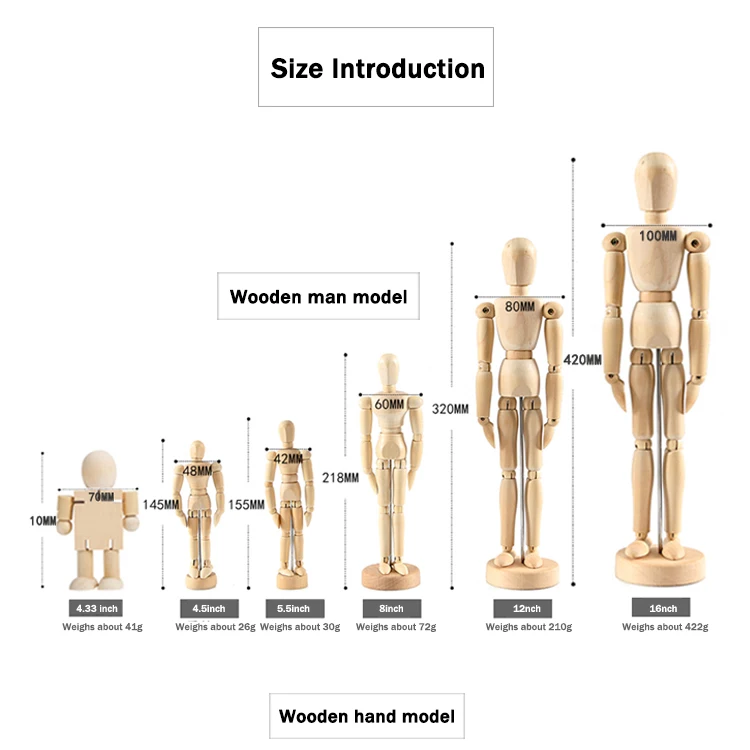 Манекен кукол подвижной шарнир деревянные декоративные модели человек 4,33/5,5/6/8/12/16 дюймов художника фигурку Опора манекен орнамент
