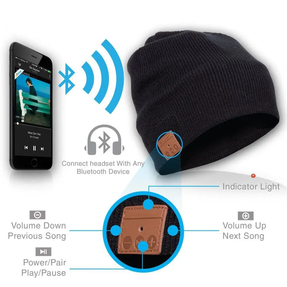 Новинка, беспроводная Bluetooth 5,0 шапочка со съемными наушниками, динамиком, микрофоном, громкой связью для телефонов, зимняя спортивная шапка для улицы, лучшие подарки