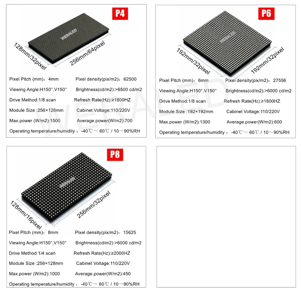 Открытый P4 SMD полноцветный светодиодный модуль видеостены 256*128 мм 64*32 пикселей P4 наружный светодиодный вывеска RGB панель светодиодный модуль