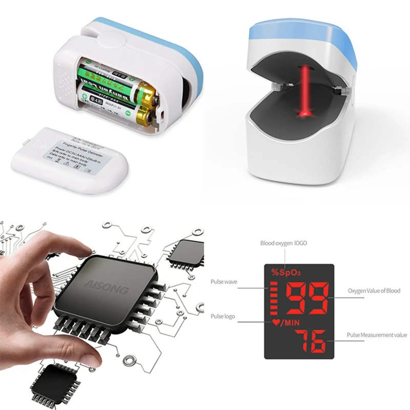Пальчиковый Пульс пальца oled-оксиметр SPO2 PR PI кислород крови с дыхательным ритмом прибор для измерения давления пульсиоксиметром и футляром