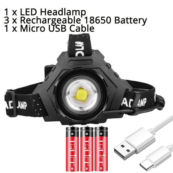 Package B Очень яркий фонарь XHP70 Светодиодная лампа Водонепроницаемая 6200LM USB перезаряжаемая XHP50 Lanterna power Bank 18650 Головной фонарь - Испускаемый цвет: Package B