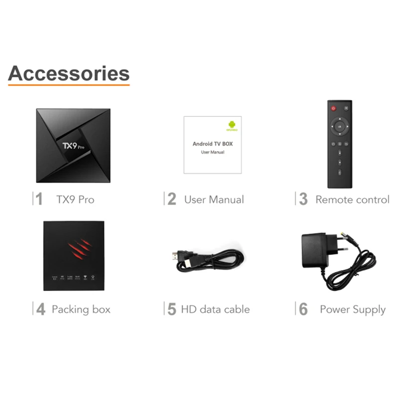 ILEPO TX9 PRO Android 7,1 Смарт ТВ приставка Amlogic S912 Восьмиядерный 3 ГБ 32 ГБ BT4.1 HD WiFi 1000 м ТВ-центр 17,3 IP ТВ приставка плеер